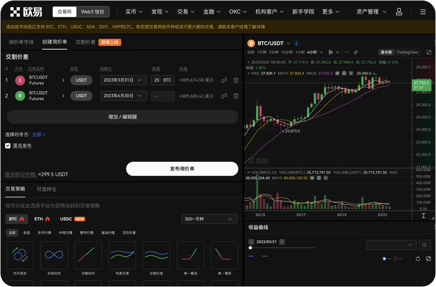 DOT的技术面趋势如何判断